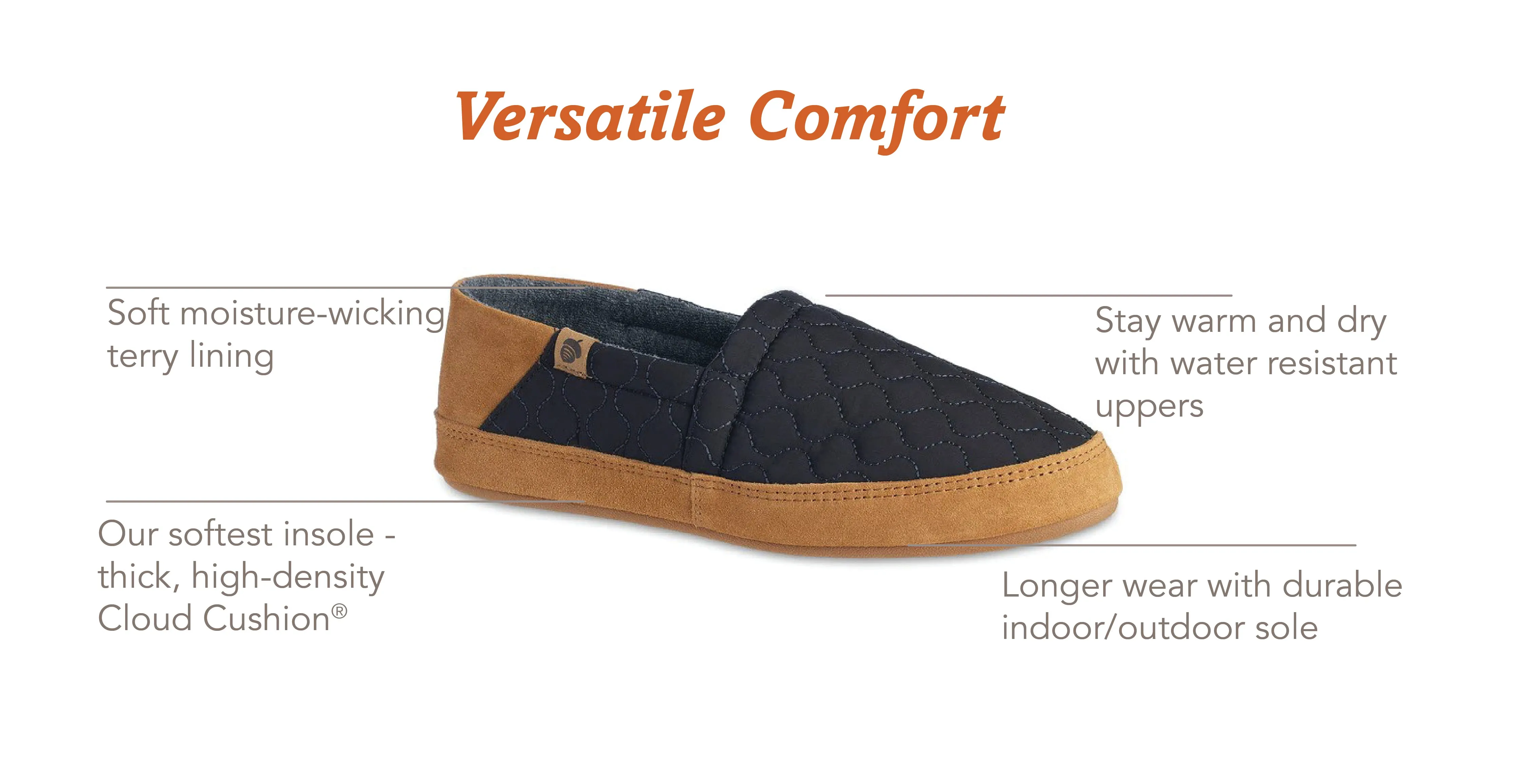 Mens Walden Water Repellant Moccasin